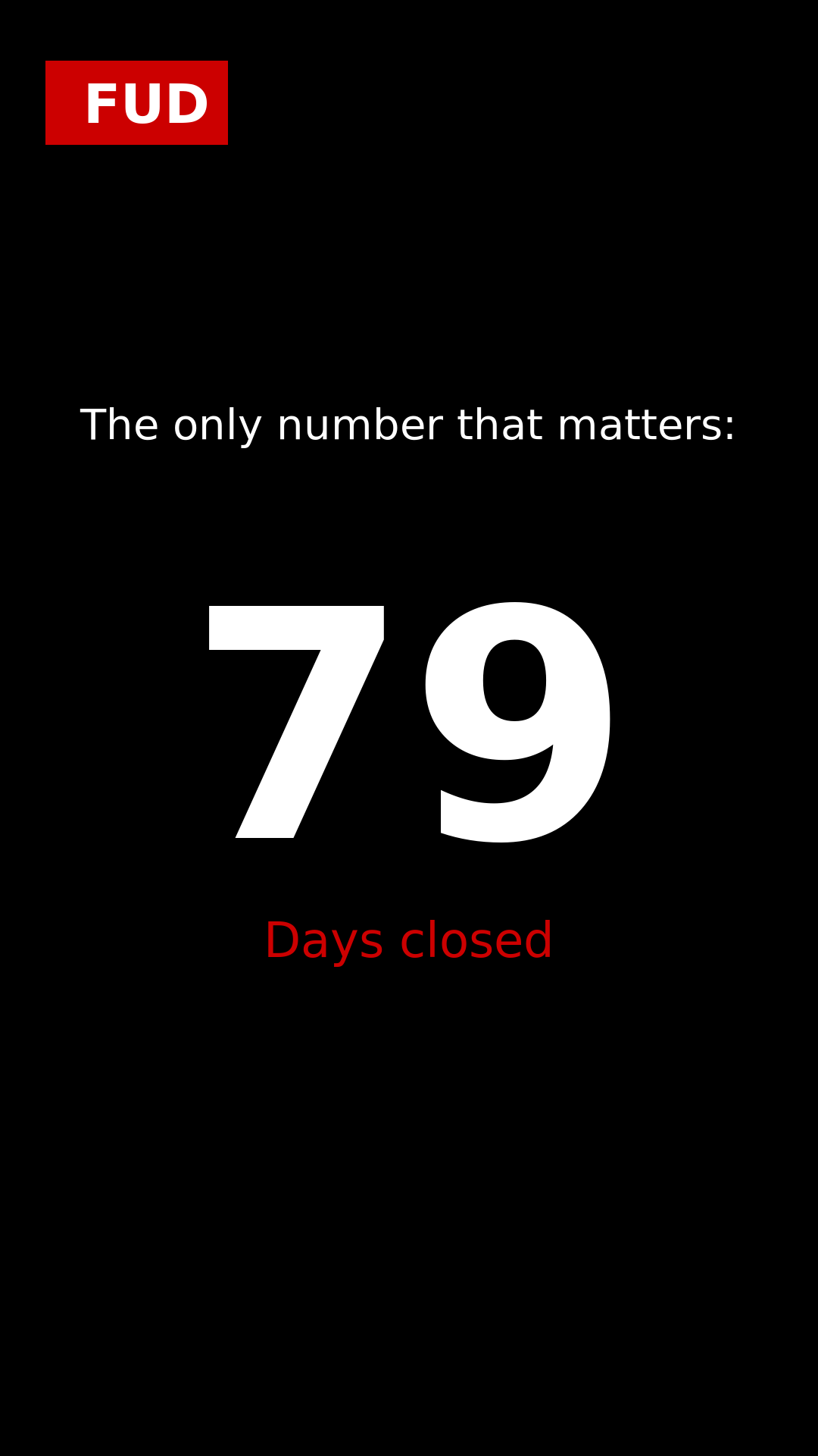 The Only Number That Matters: 79 Days Closed