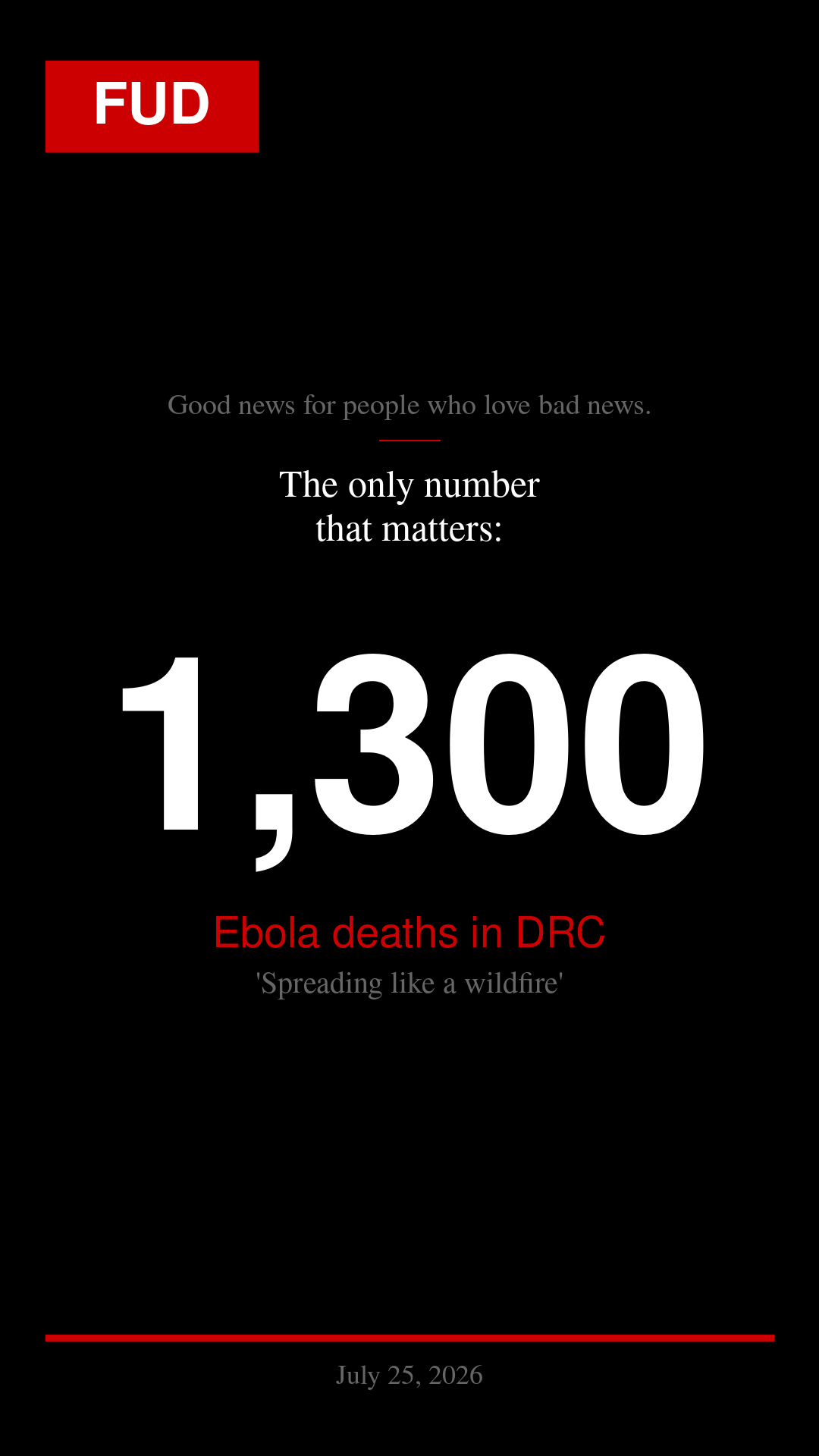 Ebola deaths in DRC surge past 1,300 as virus ‘spreading like a wildfire’